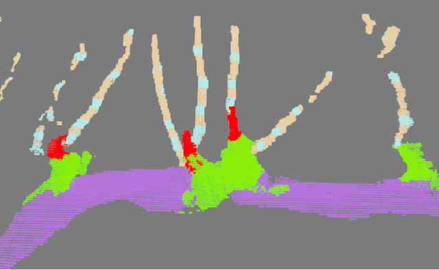 Figure 3 for Creating a Segmented Pointcloud of Grapevines by Combining Multiple Viewpoints Through Visual Odometry