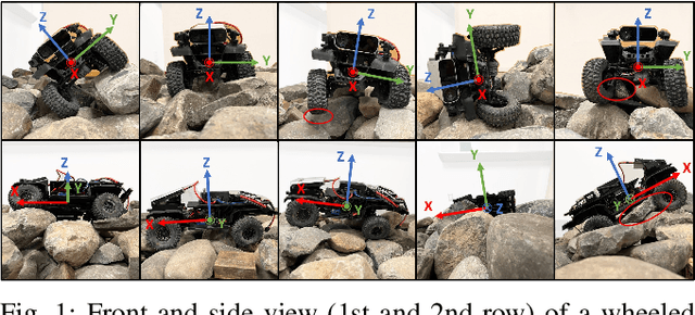 Figure 1 for Learning to Model and Plan for Wheeled Mobility on Vertically Challenging Terrain