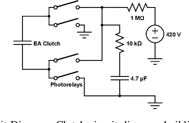 Figure 3 for Electroadhesive Clutches for Programmable Shape Morphing of Soft Actuators