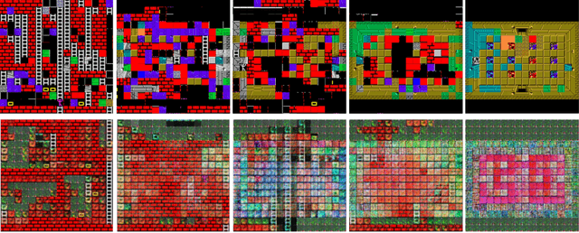 Figure 2 for Game Level Blending using a Learned Level Representation