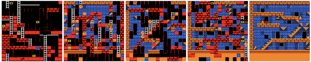 Figure 3 for Game Level Blending using a Learned Level Representation