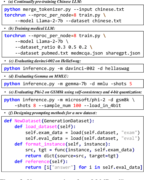 Figure 3 for LLMBox: A Comprehensive Library for Large Language Models