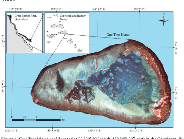 Figure 1 for Reef-insight: A framework for reef habitat mapping with clustering methods via remote sensing