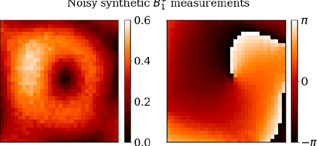 Figure 3 for PIFON-EPT: MR-Based Electrical Property Tomography Using Physics-Informed Fourier Networks