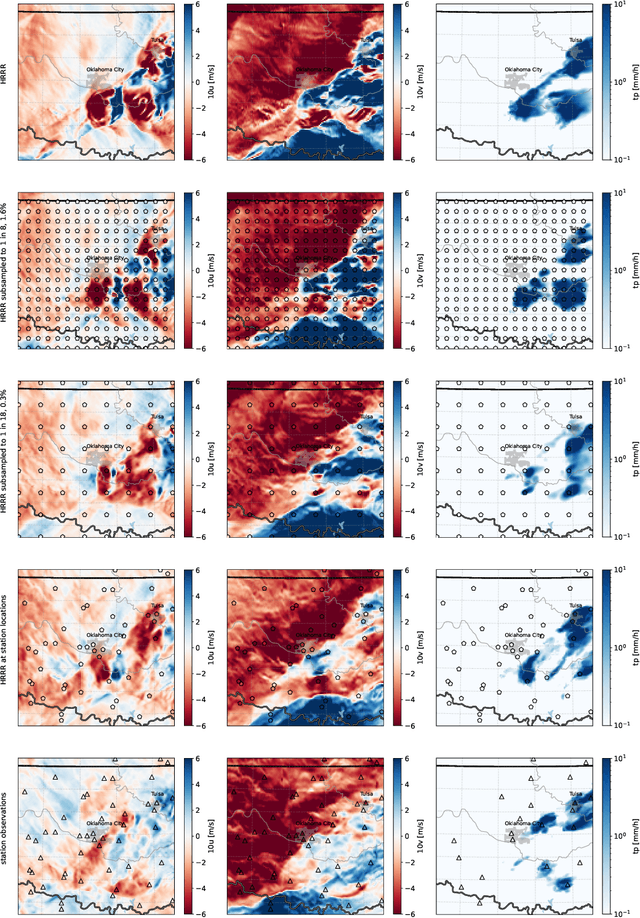 Figure 3 for Generative Data Assimilation of Sparse Weather Station Observations at Kilometer Scales