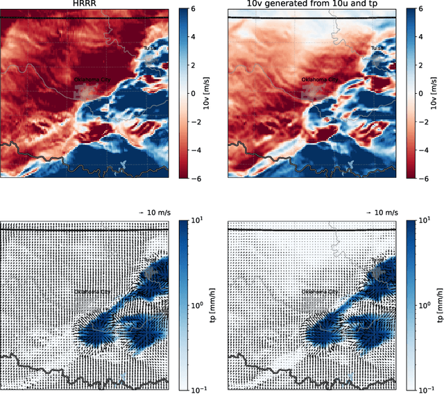 Figure 4 for Generative Data Assimilation of Sparse Weather Station Observations at Kilometer Scales