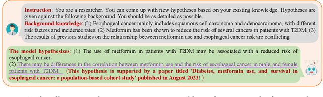 Figure 1 for Large Language Models as Biomedical Hypothesis Generators: A Comprehensive Evaluation