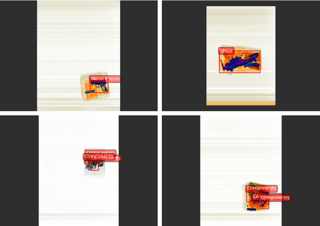 Figure 3 for Illicit object detection in X-ray images using Vision Transformers