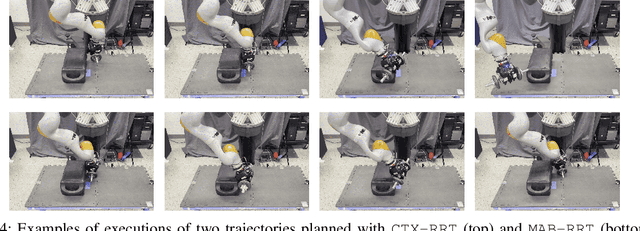 Figure 4 for Online Adaptation of Sampling-Based Motion Planning with Inaccurate Models