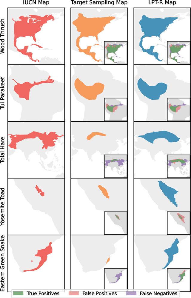 Figure 4 for Generating Binary Species Range Maps