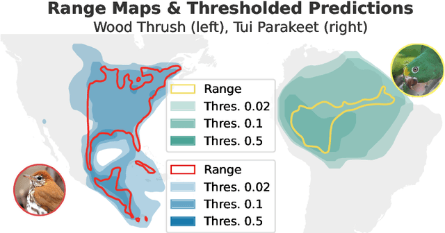 Figure 1 for Generating Binary Species Range Maps