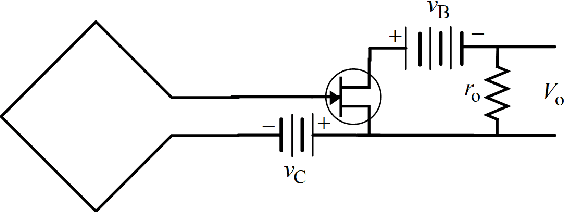 Figure 4 for How Much Power Must We Extract From a Receiver Antenna to Effect Communications?