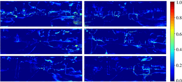 Figure 4 for Non-target Divergence Hypothesis: Toward Understanding Domain Gaps in Cross-Modal Knowledge Distillation