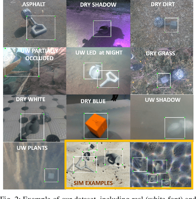 Figure 2 for Model-Based Underwater 6D Pose Estimation from RGB