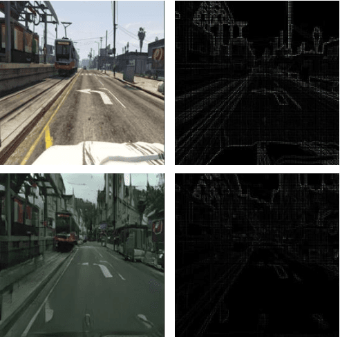 Figure 1 for Enhanced Unsupervised Image-to-Image Translation Using Contrastive Learning and Histogram of Oriented Gradients