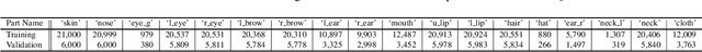 Figure 2 for Customizing Segmentation Foundation Model via Prompt Learning for Instance Segmentation