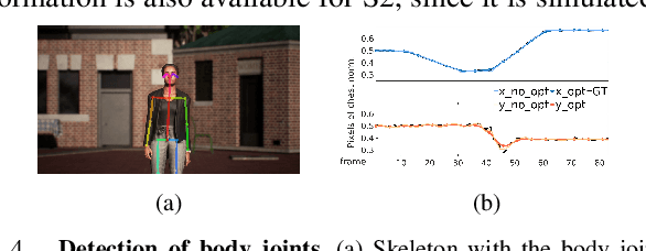 Figure 4 for CineTransfer: Controlling a Robot to Imitate Cinematographic Style from a Single Example