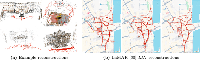 Figure 1 for Global Structure-from-Motion Revisited