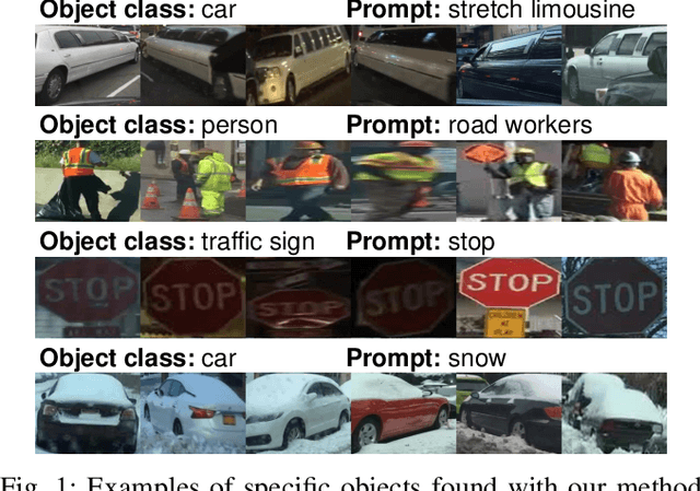 Figure 1 for Unveiling Objects with SOLA: An Annotation-Free Image Search on the Object Level for Automotive Data Sets