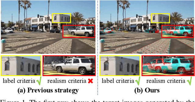 Figure 1 for Supervised Homography Learning with Realistic Dataset Generation