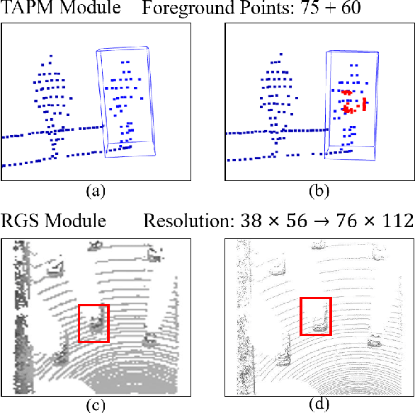 Figure 1 for Small Object Tracking in LiDAR Point Cloud: Learning the Target-awareness Prototype and Fine-grained Search Region