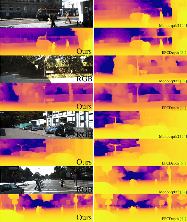 Figure 1 for SQLdepth: Generalizable Self-Supervised Fine-Structured Monocular Depth Estimation