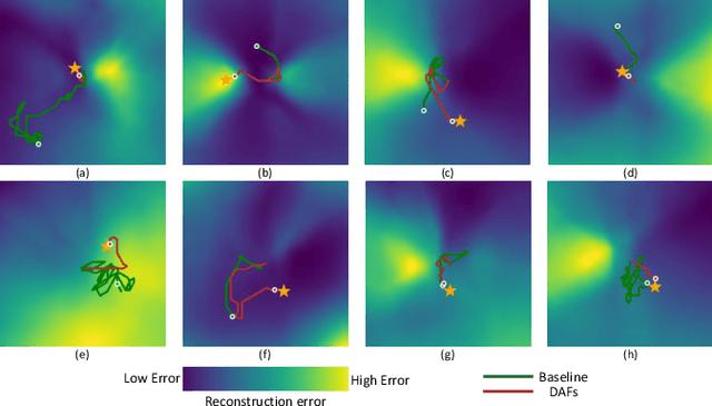 Figure 4 for Disentangled Acoustic Fields For Multimodal Physical Scene Understanding