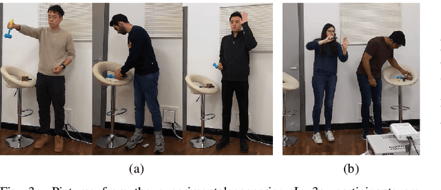 Figure 3 for Towards Multi-User Activity Recognition through Facilitated Training Data and Deep Learning for Human-Robot Collaboration Applications