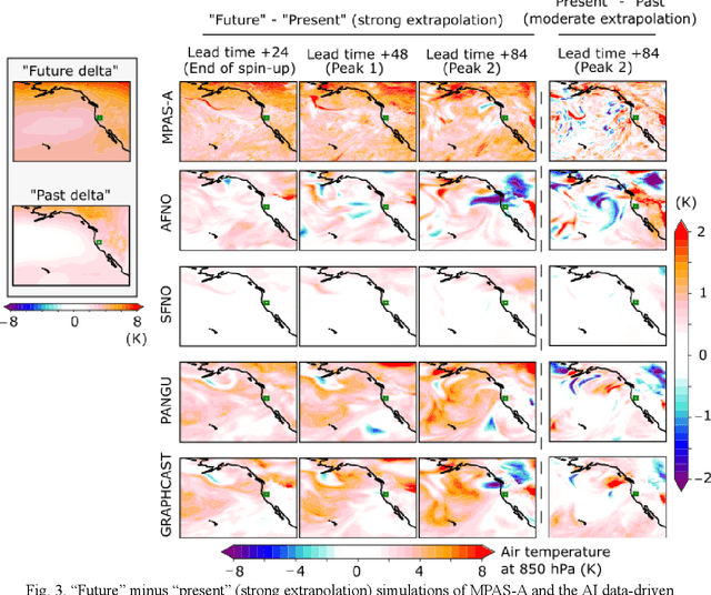 Figure 3 for Harnessing AI data-driven global weather models for climate attribution: An analysis of the 2017 Oroville Dam extreme atmospheric river