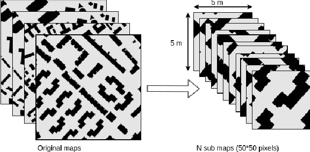 Figure 4 for Dynamic Neural Potential Field: Online Trajectory Optimization in Presence of Moving Obstacles