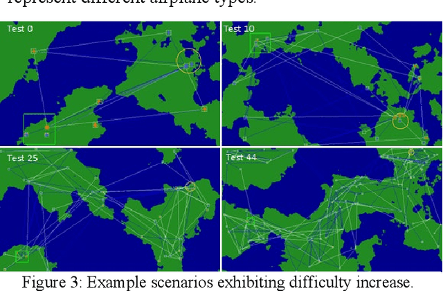 Figure 4 for Airlift Challenge: A Competition for Optimizing Cargo Delivery