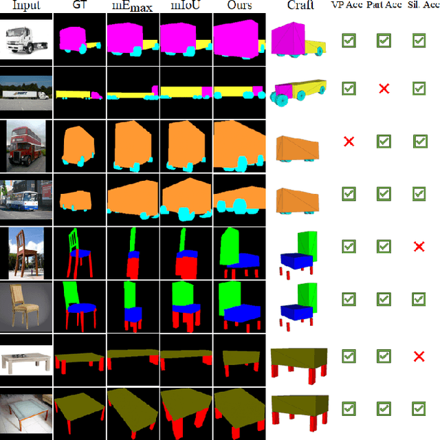 Figure 3 for Component Selection for Craft Assembly Tasks