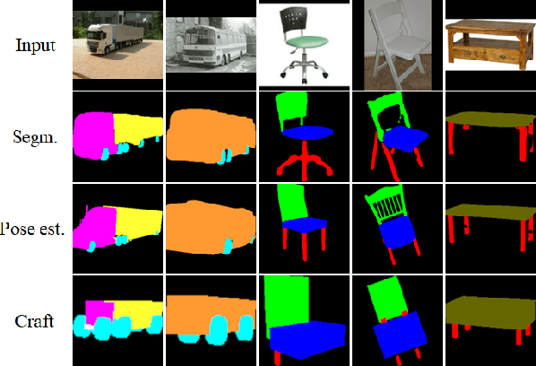 Figure 4 for Component Selection for Craft Assembly Tasks