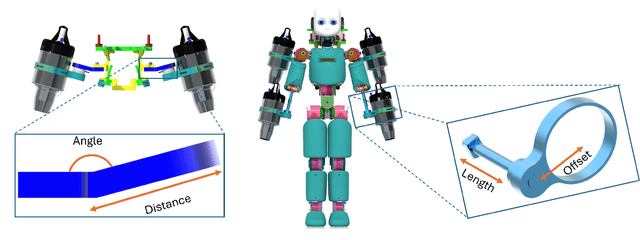 Figure 3 for From CAD to URDF: Co-Design of a Jet-Powered Humanoid Robot Including CAD Geometry