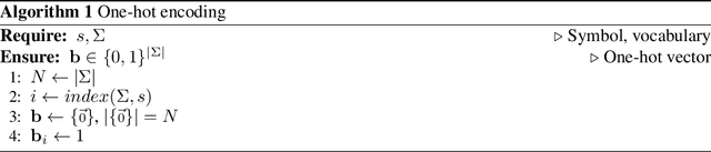 Figure 3 for Multi hash embeddings in spaCy