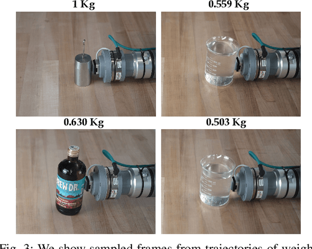 Figure 2 for FeelAnyForce: Estimating Contact Force Feedback from Tactile Sensation for Vision-Based Tactile Sensors