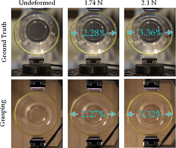 Figure 3 for FeelAnyForce: Estimating Contact Force Feedback from Tactile Sensation for Vision-Based Tactile Sensors