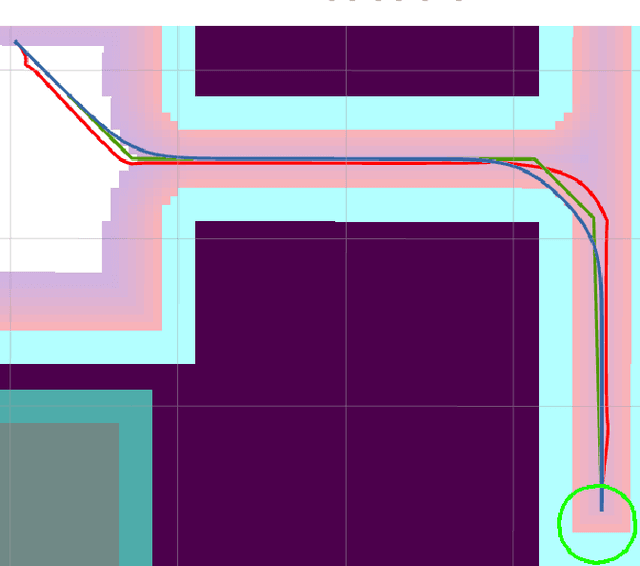 Figure 1 for From the Desks of ROS Maintainers: A Survey of Modern & Capable Mobile Robotics Algorithms in the Robot Operating System 2