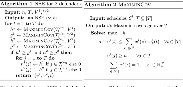 Figure 4 for Multi-defender Security Games with Schedules