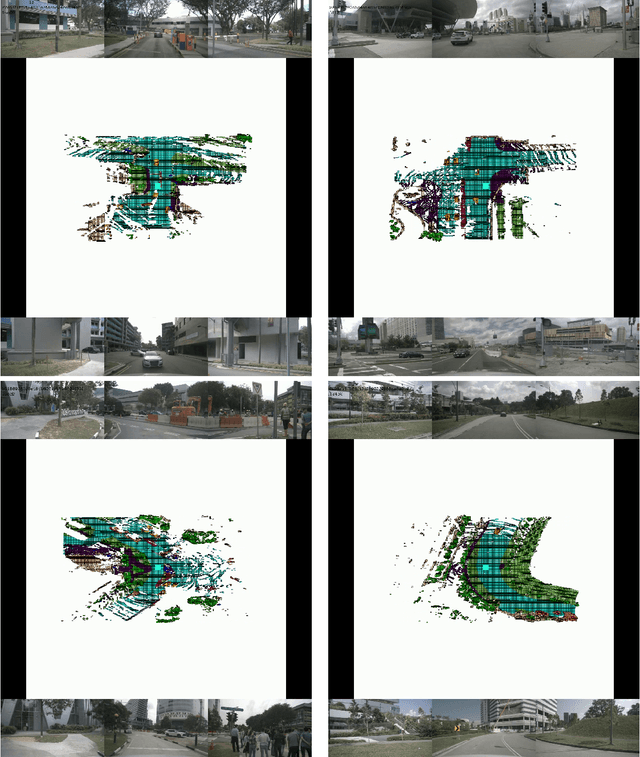 Figure 4 for EFFOcc: A Minimal Baseline for EFficient Fusion-based 3D Occupancy Network