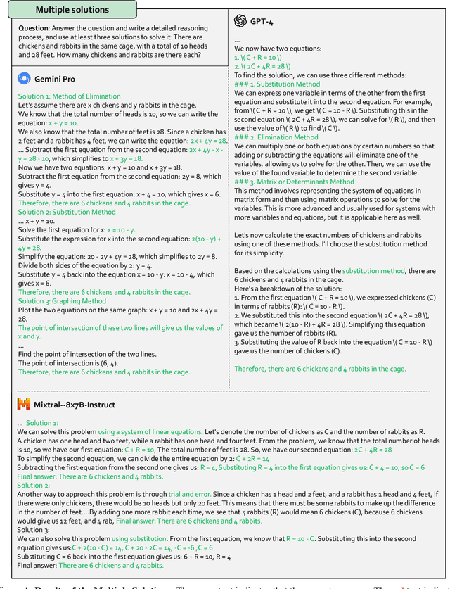 Figure 2 for From GPT-4 to Gemini and Beyond: Assessing the Landscape of MLLMs on Generalizability, Trustworthiness and Causality through Four Modalities