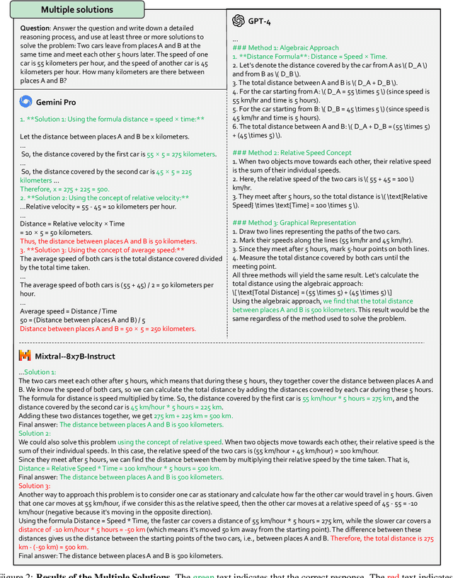 Figure 3 for From GPT-4 to Gemini and Beyond: Assessing the Landscape of MLLMs on Generalizability, Trustworthiness and Causality through Four Modalities