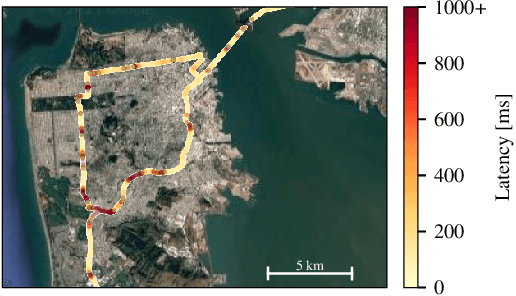 Figure 4 for Leveraging Cloud Computing to Make Autonomous Vehicles Safer