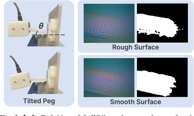 Figure 3 for Tactile-based Active Inference for Force-Controlled Peg-in-Hole Insertions