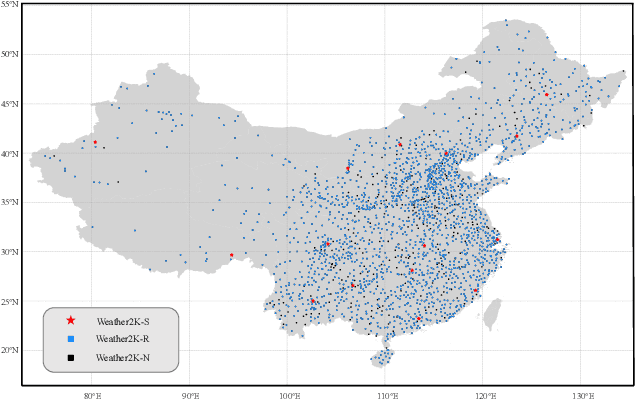 Figure 2 for Weather2K: A Multivariate Spatio-Temporal Benchmark Dataset for Meteorological Forecasting Based on Real-Time Observation Data from Ground Weather Stations