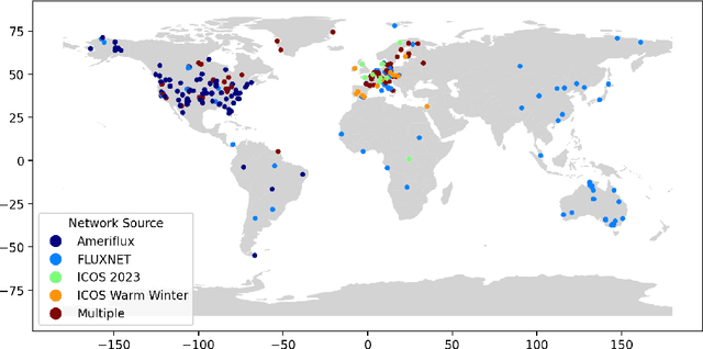 Figure 2 for CarbonSense: A Multimodal Dataset and Baseline for Carbon Flux Modelling