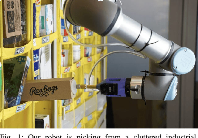 Figure 1 for OptiGrasp: Optimized Grasp Pose Detection Using RGB Images for Warehouse Picking Robots