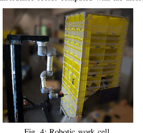 Figure 4 for OptiGrasp: Optimized Grasp Pose Detection Using RGB Images for Warehouse Picking Robots