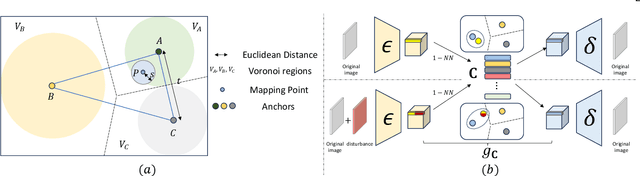 Figure 1 for LaDTalk: Latent Denoising for Synthesizing Talking Head Videos with High Frequency Details