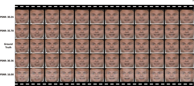 Figure 3 for LaDTalk: Latent Denoising for Synthesizing Talking Head Videos with High Frequency Details